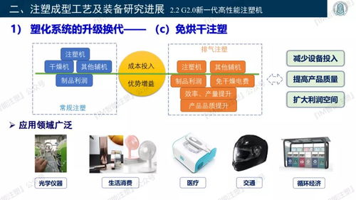 智能模塑成型與3D復印在電子產品開發中的應用